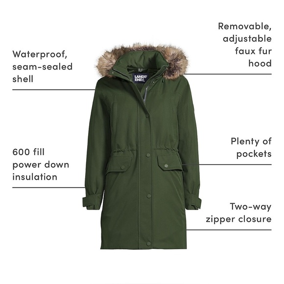 Lands' End NWT Women's Expedition Down Waterproof Winter Parka Coat in Purple - Picture 4 of 11